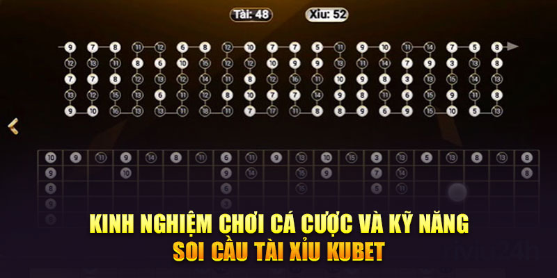 Kinh nghiệm và kỹ năng soi cầu tài xỉu Kubet