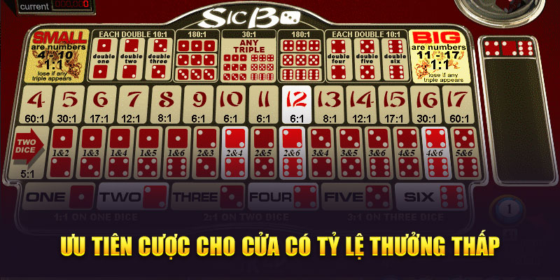 Ưu tiên cược cho cửa có tỷ lệ thưởng thấp
