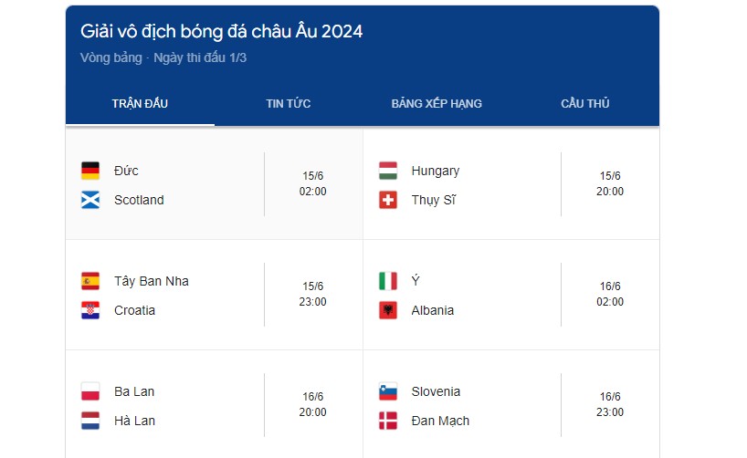 Trận khai mạc EURO 2024 giữa Đức Và Scotland